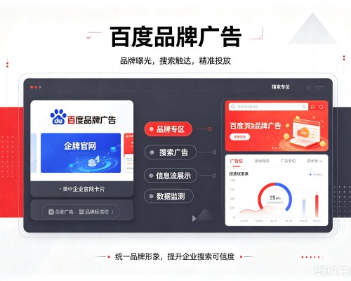 石泉百度品牌广告